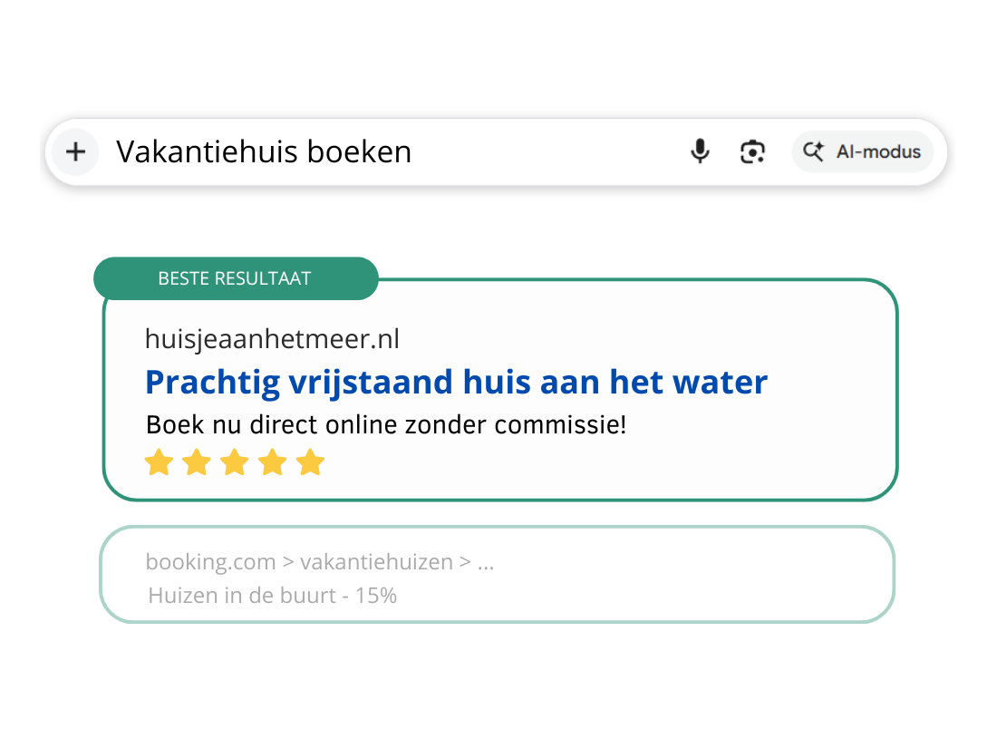 SEO vriendelijk