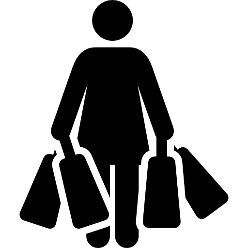 Winkelen in La Carihuela en omgeving